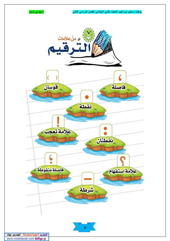 شرح عن علامات الترقيم